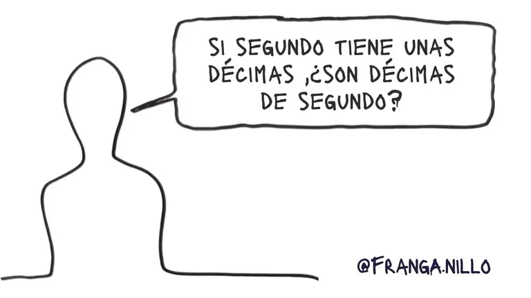 D&eacute;cimas de Segundo - Las Vi&ntilde;etas de Manuel Franganillo