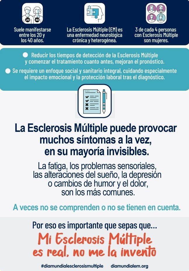 Documento día Mundial Esclerosis Múltiple