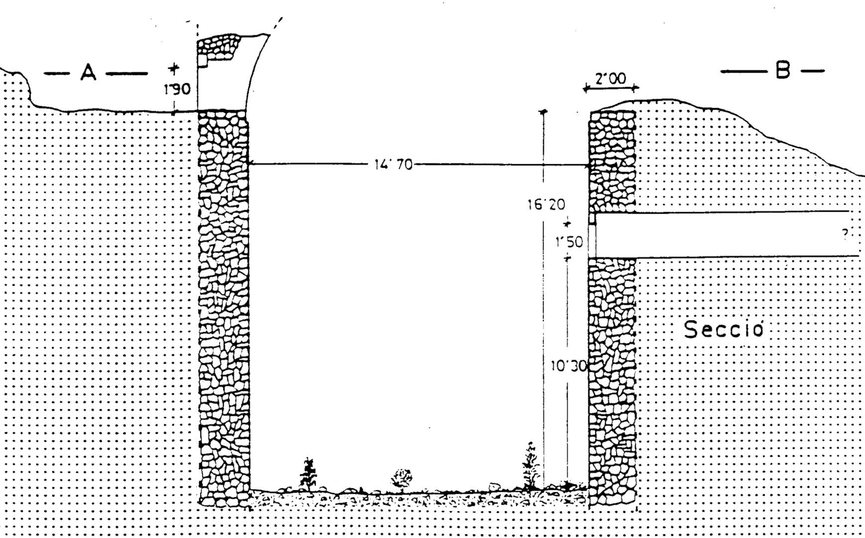 Ejemplo de obra de un pozo de la nieve - Cava de Simarro - Universidad de Alicante