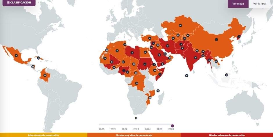 Lista Mundial de la  Persecución 2026