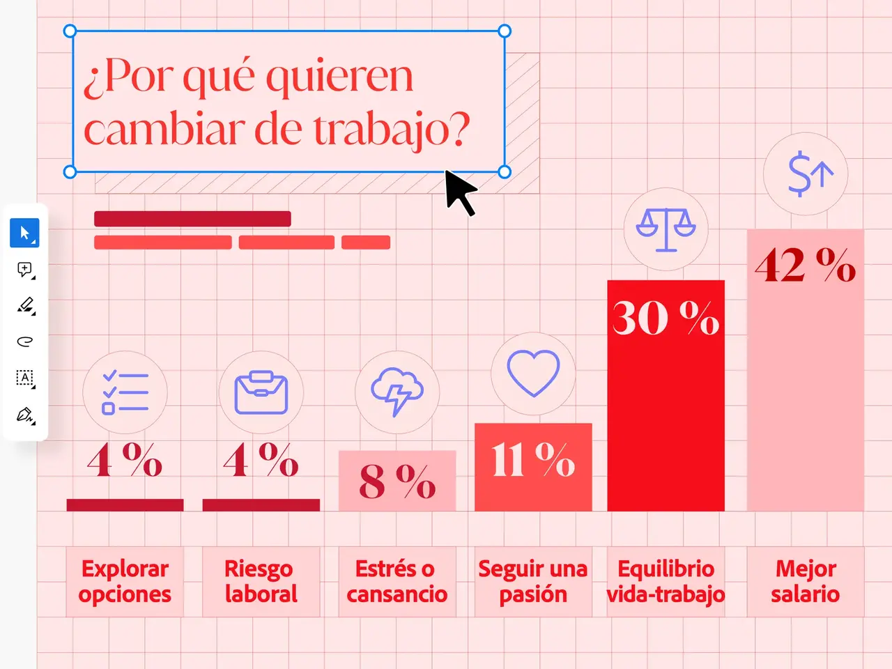 Estudio de Adobe sobre satisfacción en el trabajo