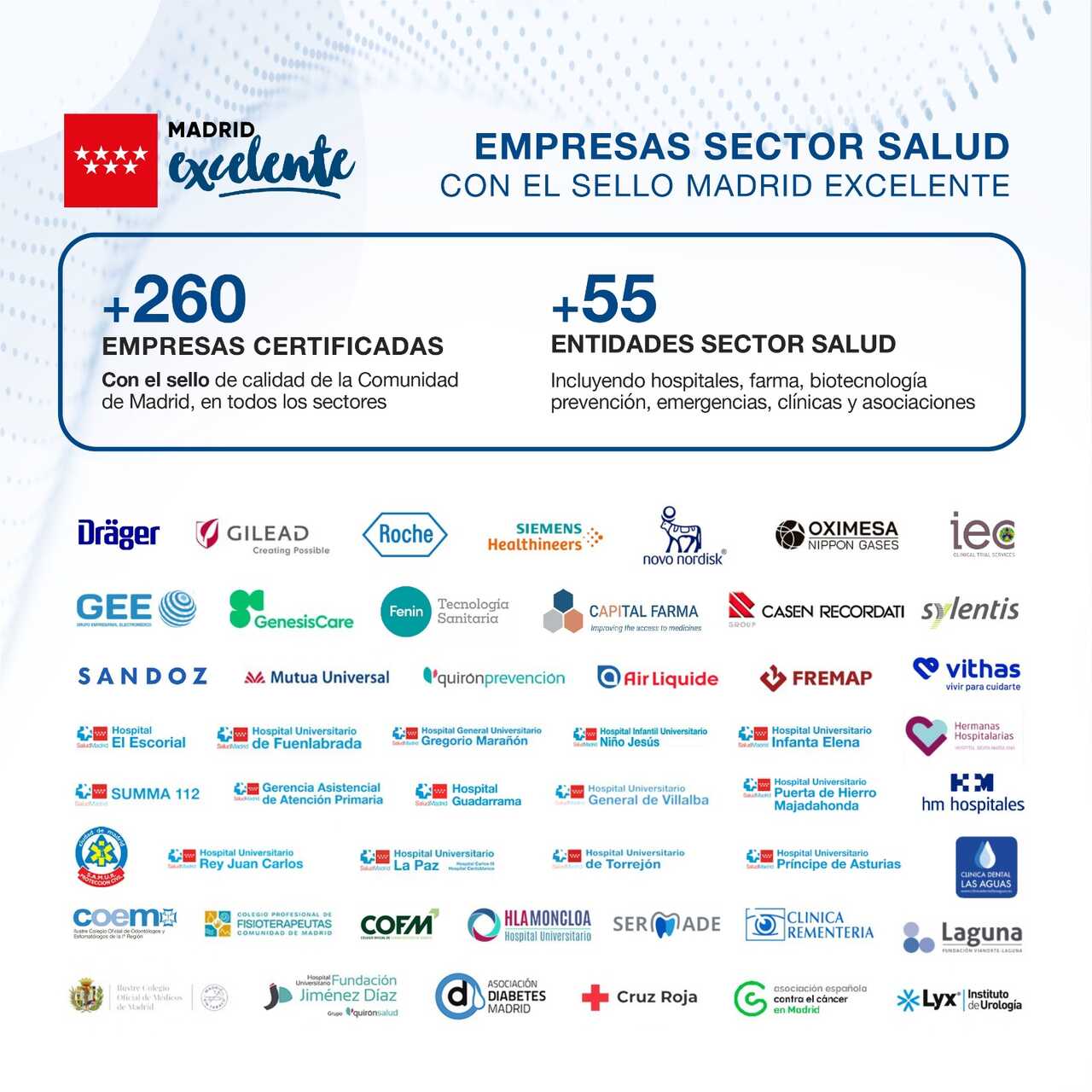 55 organizaciones sanitarias logran el sello Madrid Excelente - Imagen de Madrid Excelente