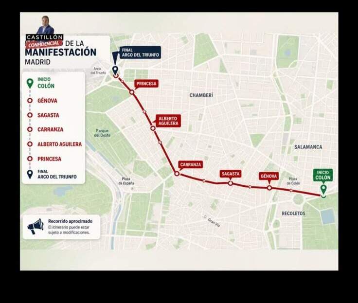 Trayecto Marcha - Sociedad Civil