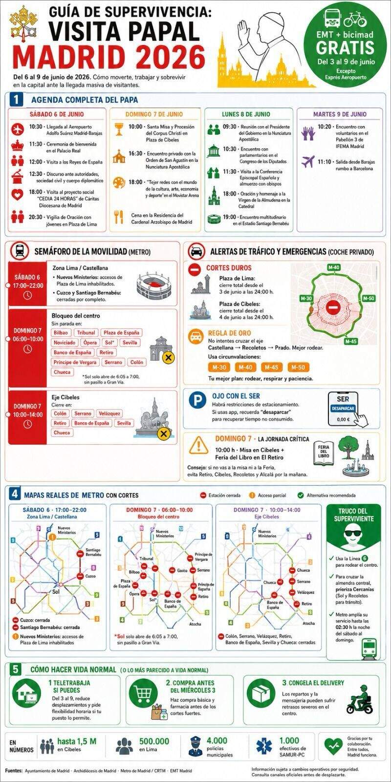 El mapa de los cortes negros en Madrid: las calles prohibidas y las estaciones de Metro que cierran desde hoy por el Papa