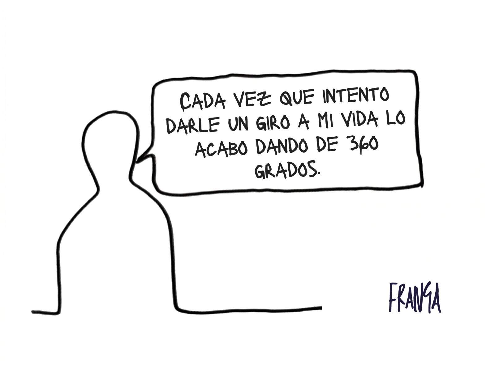 360 grados - Las Viñetas de Manuel Franganillo